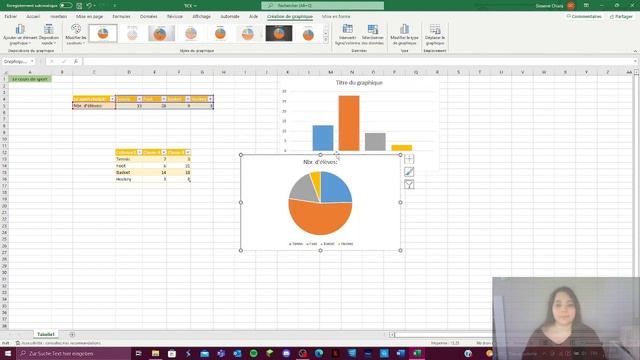 Tutoriel Excel: Comment formater un tableau et insérer un graphique en Excel? смотреть онлайн