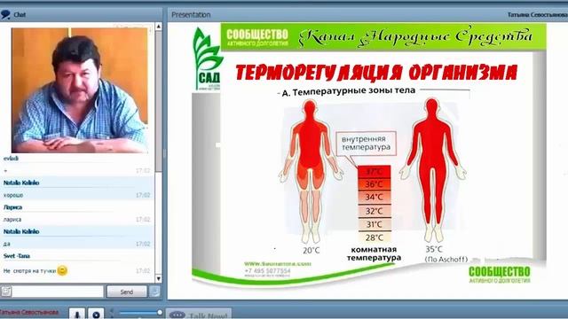 САД Терморегуляция организма и флуревиты ⁄ Рытиков В 23 09 2016 смотреть онлайн