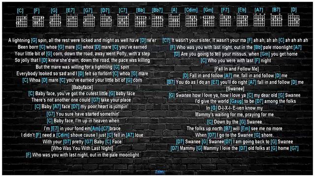 Chas 'n' Dave's Cockney Singsong [Guitar chords & lyrics] смотреть онлайн