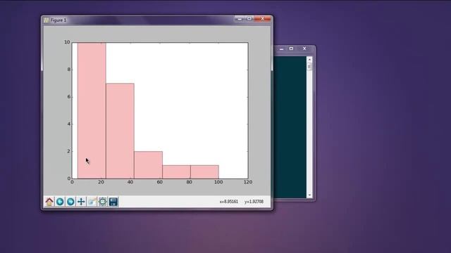 Charts with Python Matplotlib смотреть онлайн