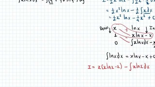 17 Ecuación diferencial de variables separables xlnx=y(1+sqrt(3+y^2))y' Campo direccional Geogebra смотреть онлайн