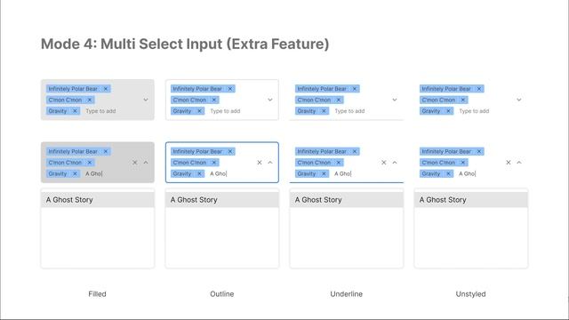 Team Tokyo Ghoul Chakrathon смотреть онлайн