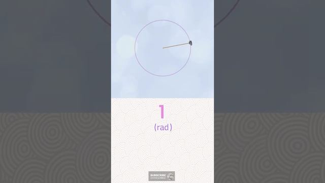 Radian Concept on Circular Motion смотреть онлайн