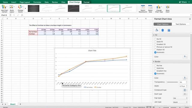 Doing a Multiple Line Graph on Excel on your MacBook Air Measurements over time смотреть онлайн
