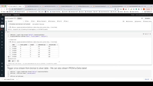 Ingest streaming data into Delta Lake with Auto Loader and Databricks смотреть онлайн