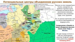 ОБЪЕДИНЕНИЕ СЕВЕРО-ВОСТОЧНОЙ РУСИ. ИСТОРИЯ РОССИИ В 6М КЛАССЕ 48й V6m KL Истор
