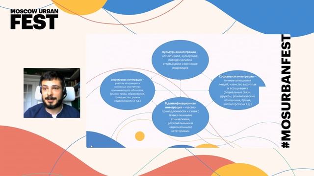 Мигранты в Москве: происходит ли интеграция? | Евгений Варшавер смотреть онлайн