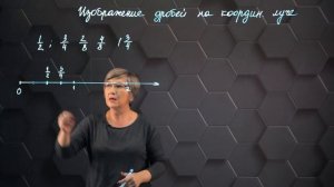 Изображение обыкновенных дробей на координатном луче. Практическая часть. 5 класс.