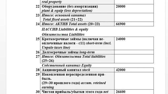 6 задач по экономике, вариант 4 смотреть онлайн