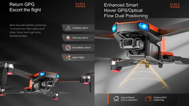 JJRC Eagle Wings X1 Obstacle Avoidance 3-Axis Gimbal 6K Drone – Just Released ! смотреть онлайн
