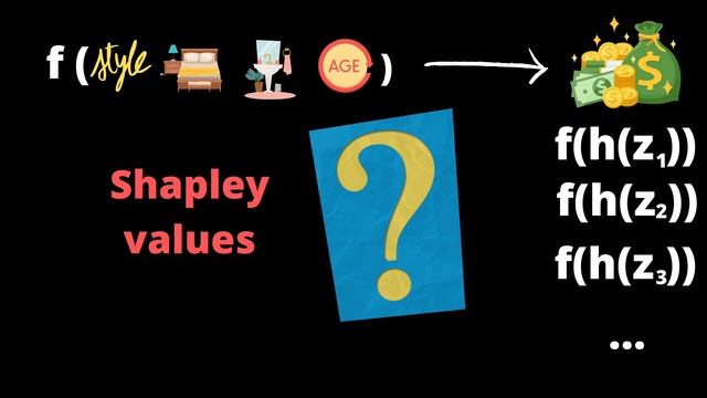 Explainable AI with Shapley Values (Part 3: KernelSHAP) смотреть онлайн