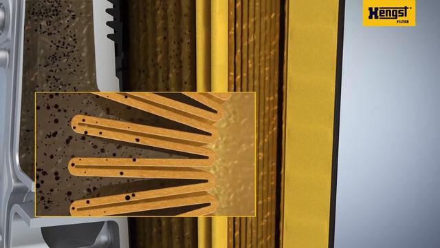Oil Filter - Hengst Filtration смотреть онлайн