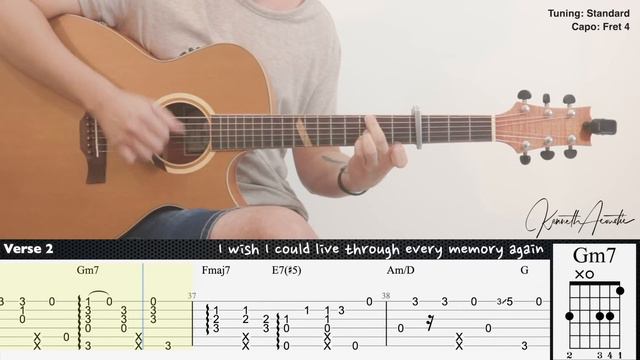 Here With Me - d4vd | Fingerstyle Guitar | TAB + Chords + Lyrics смотреть онлайн