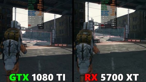 GTX 1080 TI VS RX 5700 XT - TEST IN 10 GAMES