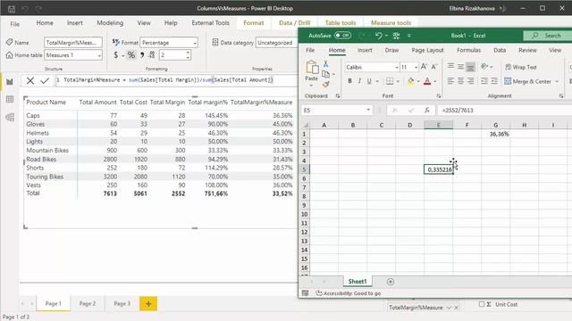 Вычисляемые столбцы и Меры в DAX (Calculated columns vs Measures) смотреть онлайн