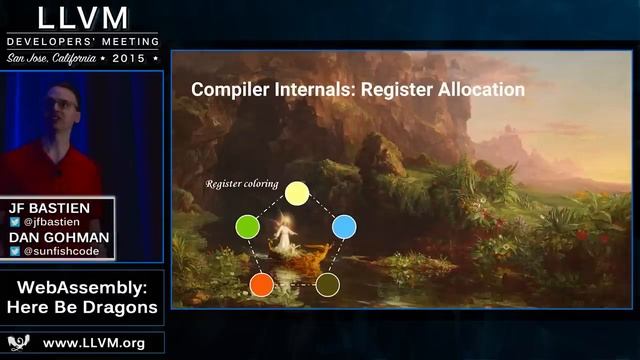2015 LLVM Developers’ Meeting: Jf Bastien & Dan Gohman “WebAssembly: Here Be Dragons" смотреть онлайн