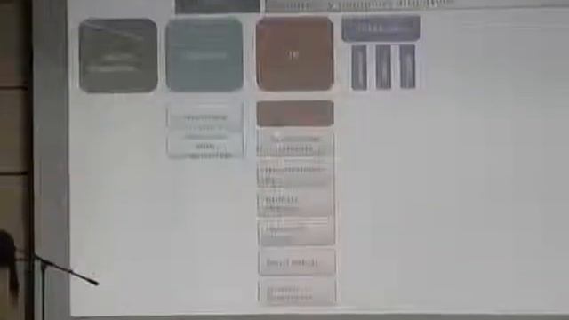 Empresas competitivas frente a la globalización Oscar Aguer Ph.D. Rector and CAO Red Ilumno. смотреть онлайн