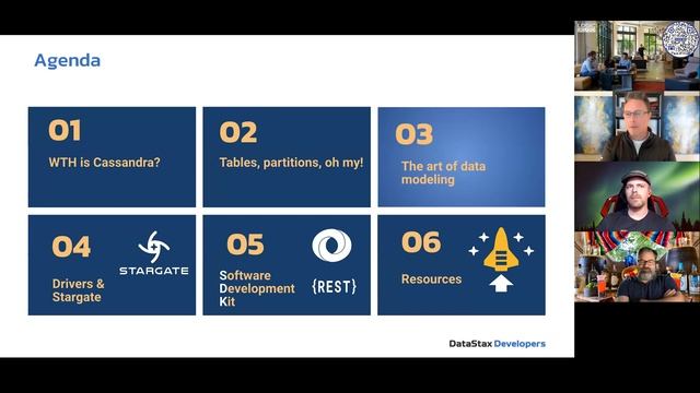 Introduction to Apache Cassandra for Java developers смотреть онлайн