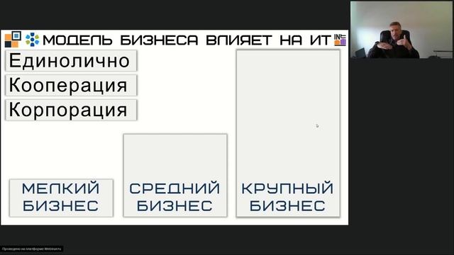 Цифровой бизнес 1-12: Модель бизнеса - почему она важна и с чего начать #SOFP #InBit смотреть онлайн