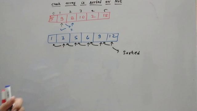 Check array is sorted or not Coding problems for placements смотреть онлайн