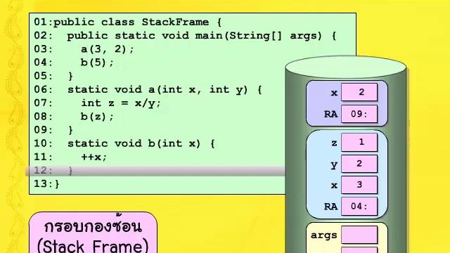 โครงสร้างข้อมูล: 6.4 กองซ้อน - ตัวอย่าง : postfix смотреть онлайн