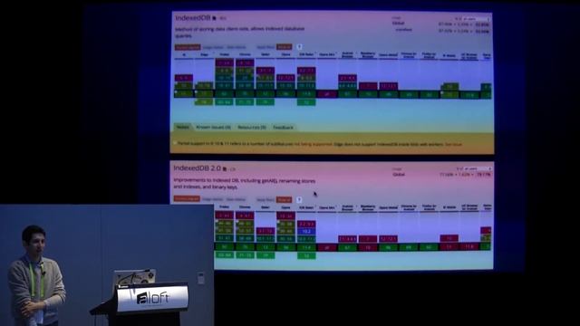 Building Rich Offline Applications смотреть онлайн