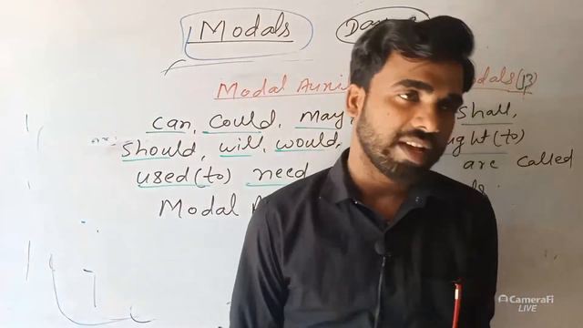 Modals/Modal Auxiliary verb/By GEC ENGLISH CLASSES BHAGALPUR смотреть онлайн