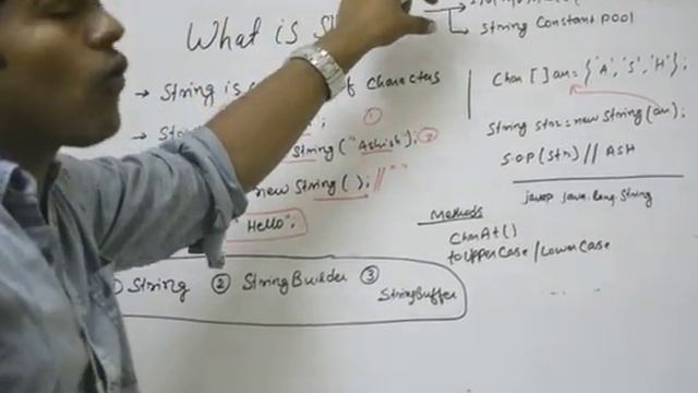 Java ! What is String in java ? Different Ways of Creating String смотреть онлайн