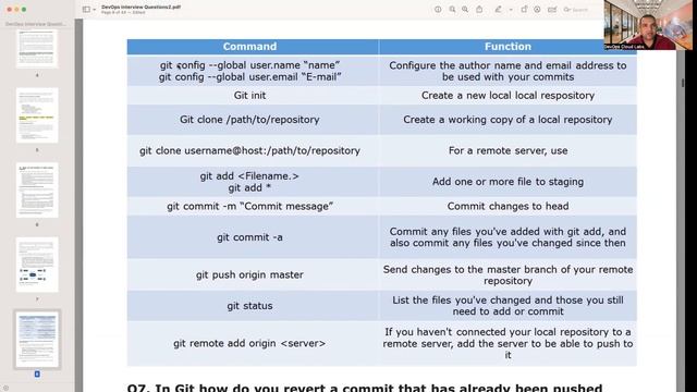Interview Questions Version Control #devops #github #interviewquestions #devopsinterview #freshers смотреть онлайн