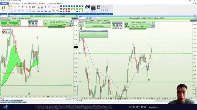 Swing Trading - Les actions à potentiel pour investir en bourse смотреть онлайн