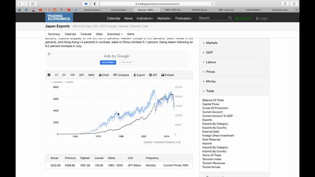 Азиатский финансовый кризис 1997—1998 годов