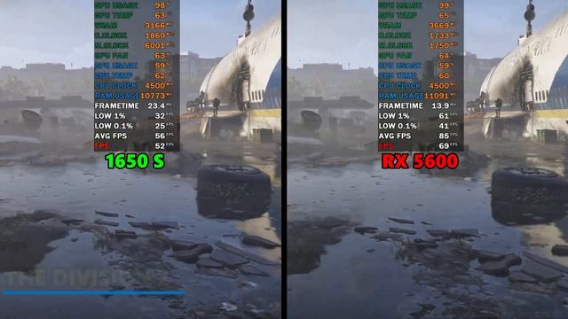 GTX 1650 SUPER VS RX 5600 XT TEST IN 15 GAMES