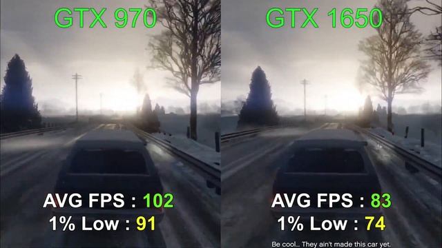 GTX 970 vs GTX 1650 - 9 Games tested on 1080p смотреть онлайн