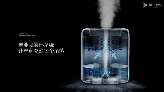 Deerma Humidifier F301 смотреть онлайн
