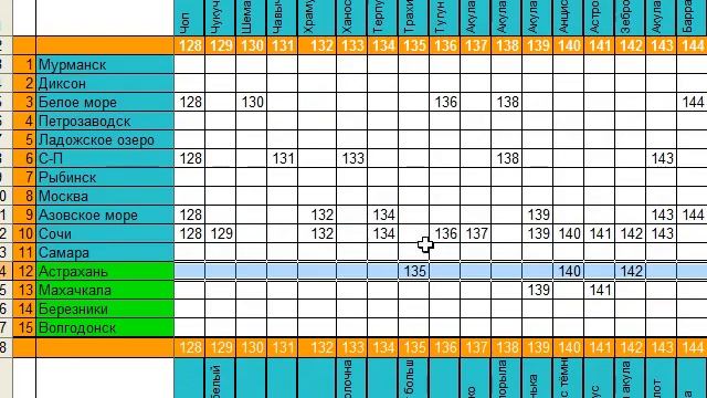 DELPHI 7 - УРОК- БЫСТРЫЙ КОД | LESSON - Quick Code смотреть онлайн