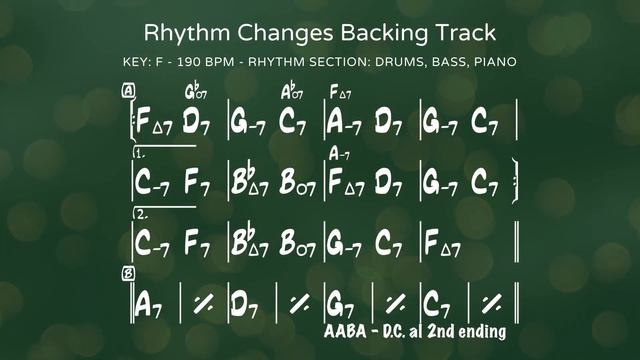 F Rhythm Changes Backing Track - 190 bpm смотреть онлайн