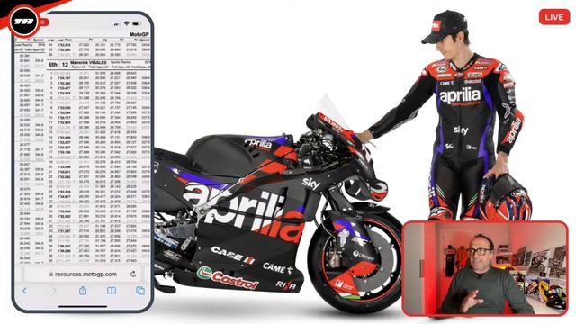 ANÁLISIS TEST CATAR MOTOGP #2 #motogp смотреть онлайн