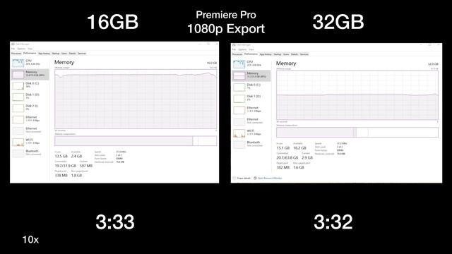 16GB vs 32GB RAM - Gaming & Rendering смотреть онлайн