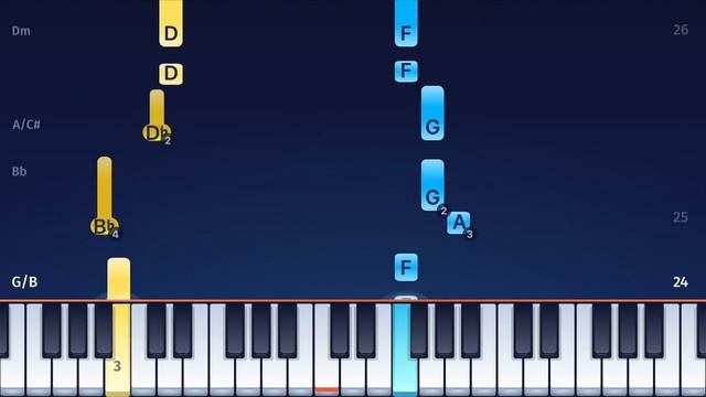 Jujutsu Kaisen Season 2 ED - Akari - EASY Piano Tutorial смотреть онлайн