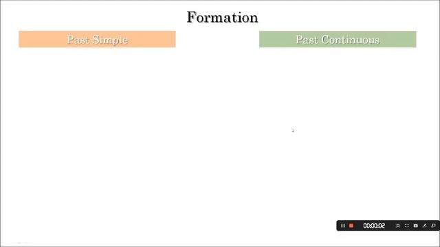 Klasy VI Past Simple vs Past Continuous смотреть онлайн