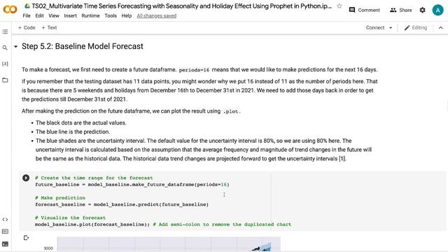 Multivariate Time Series Forecasting with Seasonality and Holiday Effect Using Prophet in Python смотреть онлайн