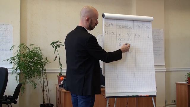 Почему самые богатые те, кто дают скидки? Сергей Филиппов | Увеличить продажи смотреть онлайн