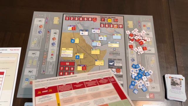 Twilight Struggle: Red Sea - Conflict in the Horn of Africa (GMT) Solo Play AAR смотреть онлайн