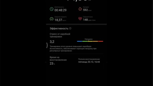 Честное дополнение к обзору Huawei band 6 смотреть онлайн