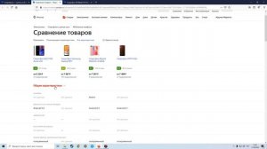 Лучший Смартфон до 8000 рублей / Хороший Телефон за 8000 рублей