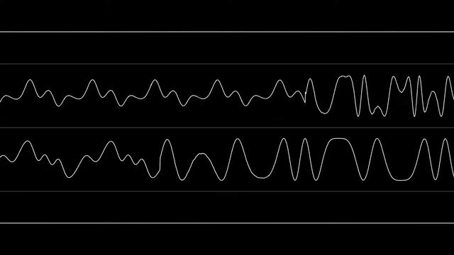 "Shanghai II (Arcade/YM2203) - Music 2" [Oscilloscope View] смотреть онлайн