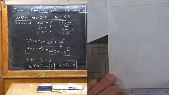 Курс уроков по физике для 10 - 11 классов | Механика| Урок 31 Решение задач на графики РУД смотреть онлайн