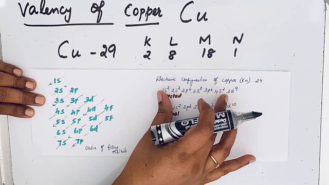 How to find valency of Copper ? || VARIABLE VALENCY of Copper (Cu) смотреть онлайн
