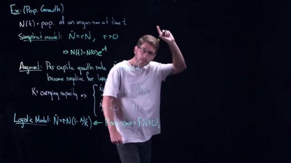 Dynamical Systems. 03 - Fixed Points and Stability