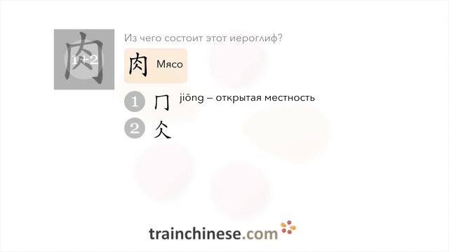 Как пишется 肉 (ròu) – мясо — порядок черт, ключ, примеры и произношение смотреть онлайн
